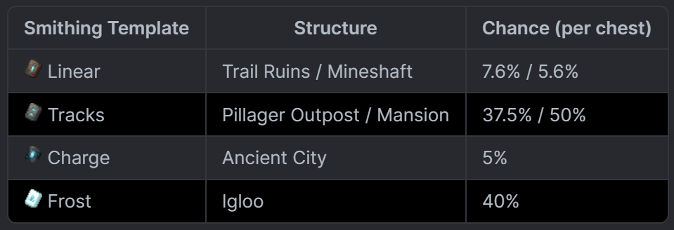 Image(s) indisponible