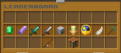 Leaderboard