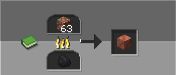 Raw Block