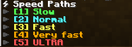 Speed Paths